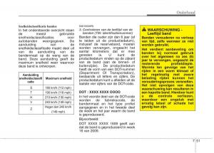 KIA-Picanto-I-1-handleiding page 312 min