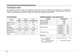 KIA-Picanto-II-2-Handbuch page 537 min