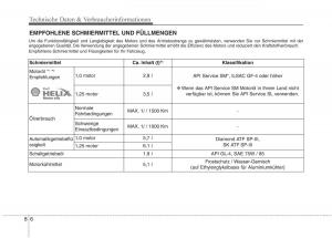 KIA-Picanto-II-2-Handbuch page 541 min