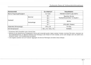 KIA-Picanto-II-2-Handbuch page 542 min