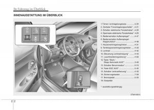 KIA-Picanto-II-2-Handbuch page 11 min