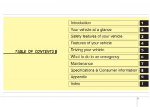 KIA-Picanto-II-2-owners-manual page 3 min