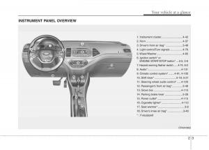 KIA-Picanto-II-2-owners-manual page 11 min