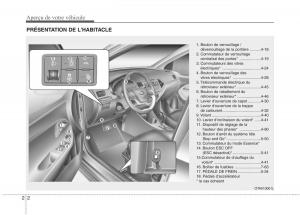 KIA-Picanto-II-2-manuel-du-proprietaire page 11 min