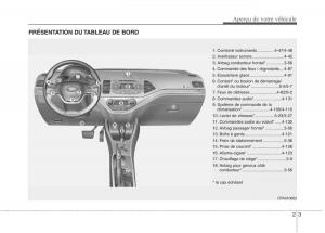 KIA-Picanto-II-2-manuel-du-proprietaire page 12 min