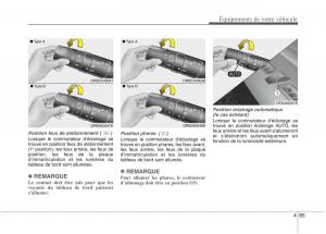 KIA-Picanto-II-2-manuel-du-proprietaire page 169 min