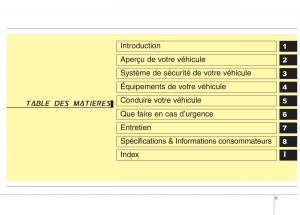 KIA-Picanto-II-2-manuel-du-proprietaire page 3 min