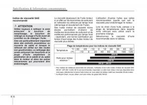 KIA-Picanto-II-2-manuel-du-proprietaire page 534 min