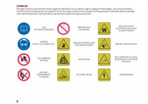 Alfa-Romeo-Giulia-Bilens-instruktionsbog page 6 min