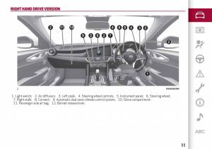 Alfa-Romeo-Giulia-owners-manual page 13 min