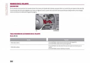 Alfa-Romeo-Giulia-manual-del-propietario page 204 min