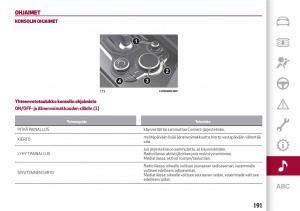 Alfa-Romeo-Giulia-omistajan-kasikirja page 193 min