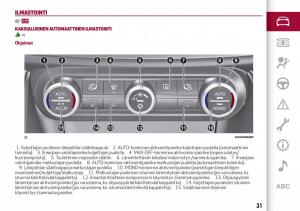 Alfa-Romeo-Giulia-omistajan-kasikirja page 33 min