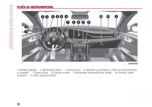 Alfa-Romeo-Giulia-vlasnicko-uputstvo page 12 min