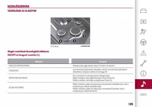 Alfa-Romeo-Giulia-Kezelesi-utmutato page 201 min