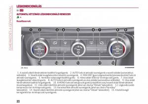Alfa-Romeo-Giulia-Kezelesi-utmutato page 34 min