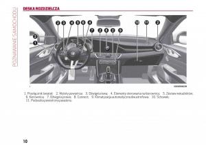 Alfa-Romeo-Giulia-instrukcja-obslugi page 12 min