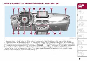 Fiat-Tipo-combi-navod-k-obsludze page 11 min