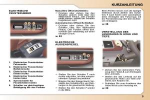 Peugeot-307-CC-Handbuch page 6 min