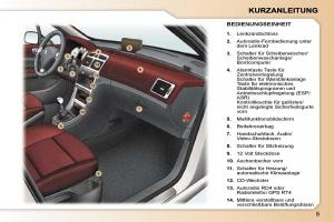 Peugeot-307-CC-Handbuch page 2 min