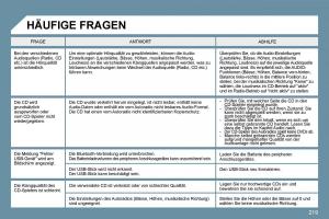 Peugeot-207-Handbuch page 215 min