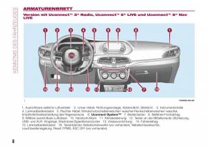 Fiat-Tipo-combi-Handbuch page 10 min