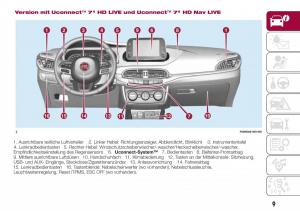 Fiat-Tipo-combi-Handbuch page 11 min