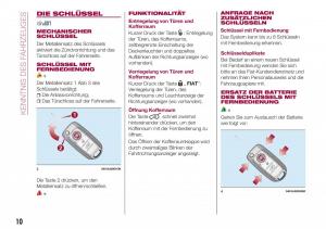 Fiat-Tipo-combi-Handbuch page 12 min