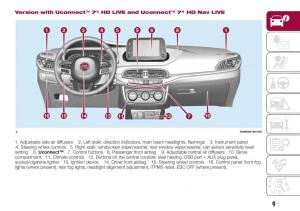 Fiat-Tipo-combi-owners-manual page 11 min