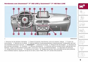 Fiat-Tipo-combi-manual-del-propietario page 11 min