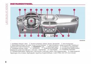 Fiat-Tipo-sedan-Bilens-instruktionsbog page 10 min
