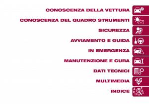 Fiat-Tipo-sedan-manuale-del-proprietario page 7 min