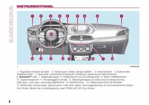 Fiat-Tipo-sedan-bruksanvisningen page 10 min