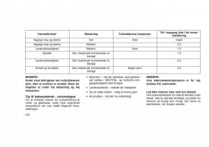 Jeep-Grand-Cherokee-WK2-WH2-Bilens-instruktionsbog page 276 min