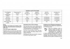 Jeep-Grand-Cherokee-WK2-WH2-owners-manual page 137 min