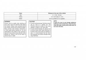 Jeep-Grand-Cherokee-WK2-WH2-owners-manual page 141 min