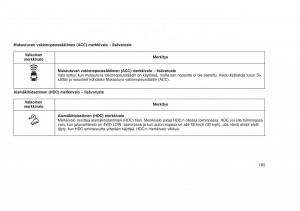 Jeep-Grand-Cherokee-WK2-WH2-omistajan-kasikirja page 187 min