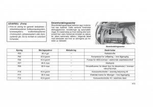 Jeep-Grand-Cherokee-WK2-WH2-bruksanvisningen page 417 min