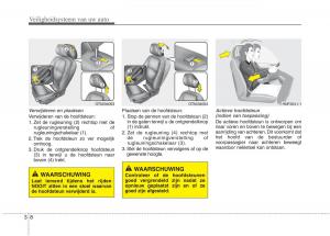 KIA-Picanto-II-2-handleiding page 20 min