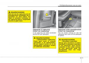 KIA-Picanto-II-2-handleiding page 23 min