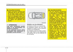 KIA-Picanto-II-2-handleiding page 24 min