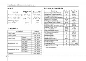 KIA-Picanto-II-2-handleiding page 455 min