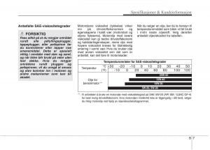 KIA-Picanto-II-2-bruksanvisningen page 463 min