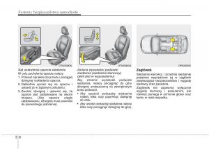 KIA-Picanto-II-2-instrukcja-obslugi page 18 min