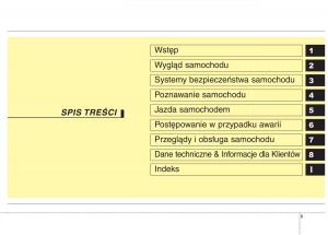 KIA-Picanto-II-2-instrukcja-obslugi page 3 min