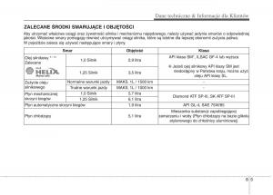 KIA-Picanto-II-2-instrukcja-obslugi page 543 min