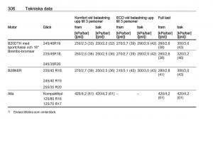 Opel-Insignia-A-instruktionsbok page 308 min