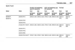 Opel-Insignia-A-instruktionsbok page 309 min