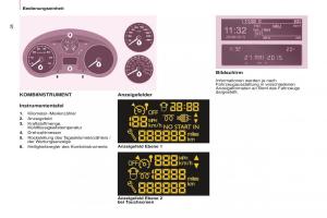 Peugeot-Partner-II-2-Handbuch page 30 min