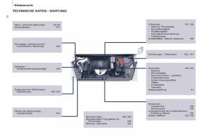Peugeot-Partner-II-2-Handbuch page 14 min